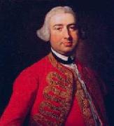 Portrait of John Beard